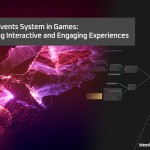 Unity Events System