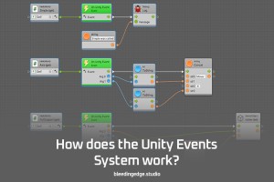 Unity Events System In Games: Creating Interactive And Engaging ...